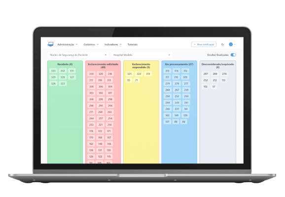 kanban de notificações da Plataforma Notifica